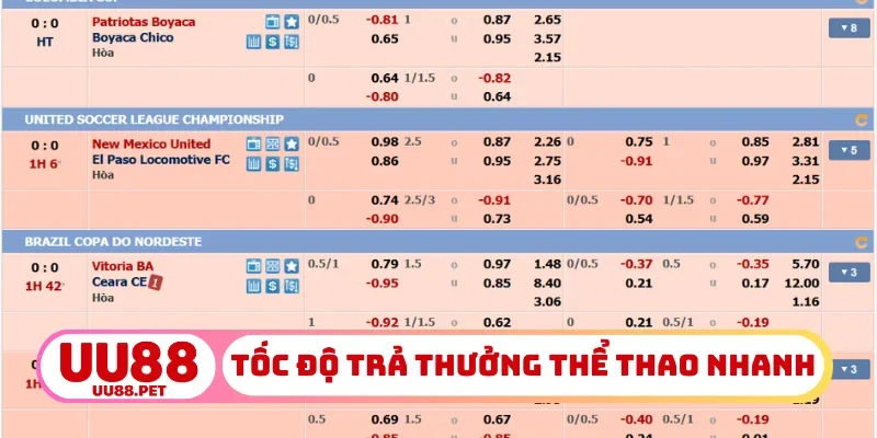 Tốc độ trả thưởng thể thao nhanh