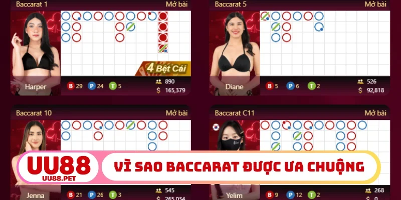 Vì sao Baccarat được ưa chuộng